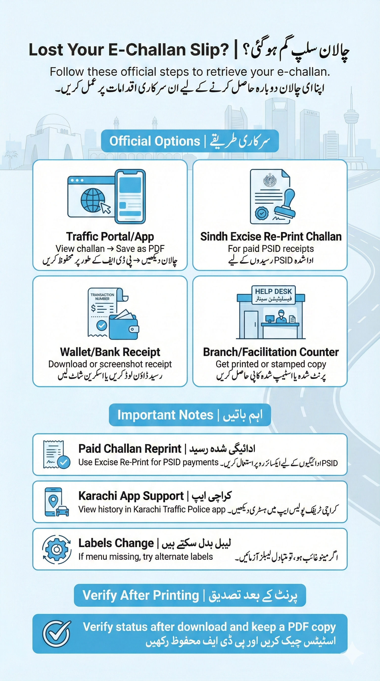 Vertical infographic showing official options for recovering or reprinting a lost Sindh e-challan slip.
